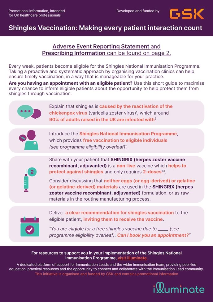 Shingles patient conversation guide
